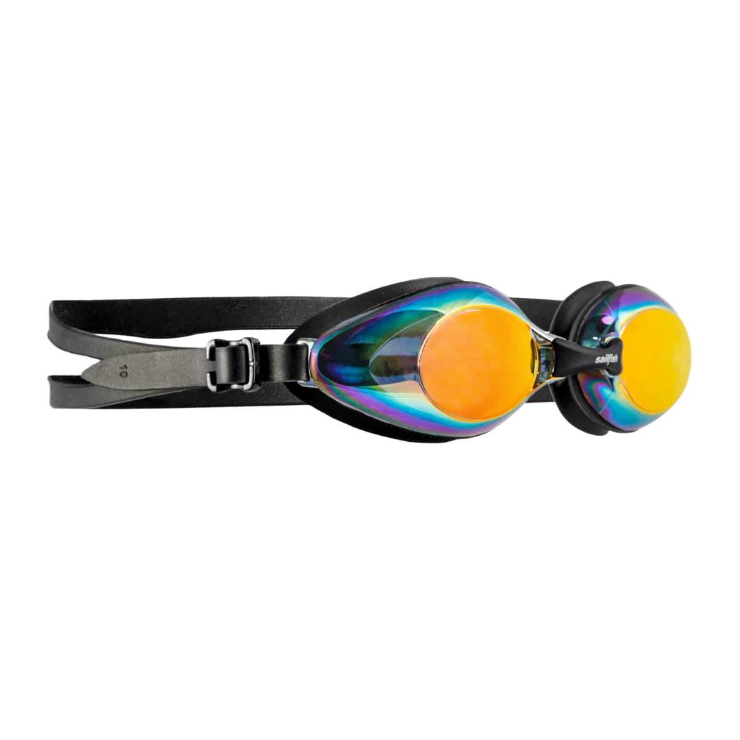 GOGGLE FLOW