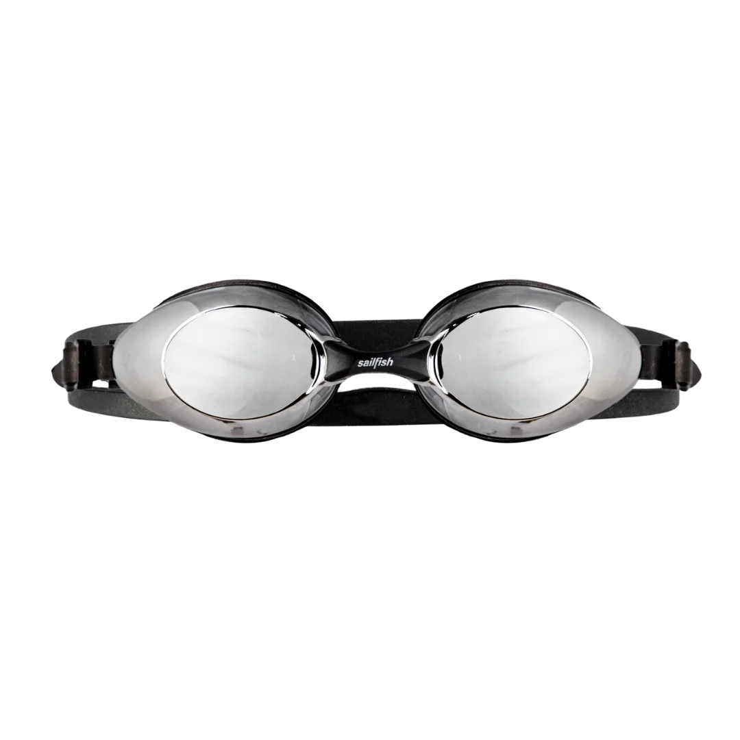 GOGGLE FLOW