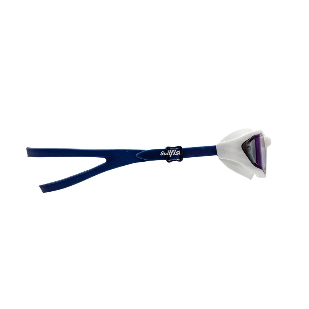Goggle Streamer